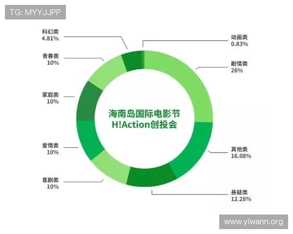 龙八国际网址：在线娱乐的最佳选择与优势分析